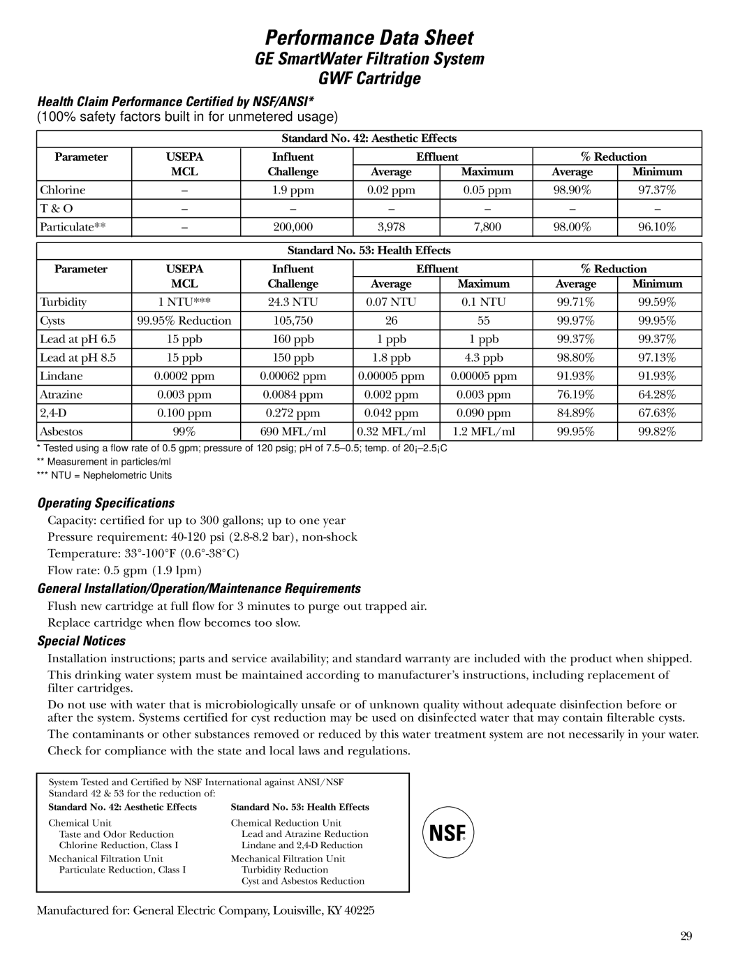 GE Monogram ZIS42NCB, ZIS36NCB, ZIS36NCA Standard No Aesthetic Effects Parameter, Influent Effluent Reduction, Challenge 