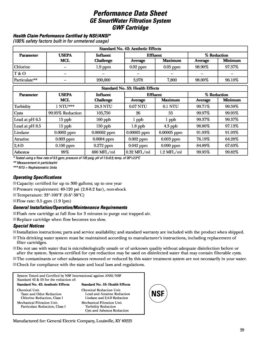 GE Monogram ZIS42NCB Performance Data Sheet, GE SmartWater Filtration System GWF Cartridge, Operating Specifications 
