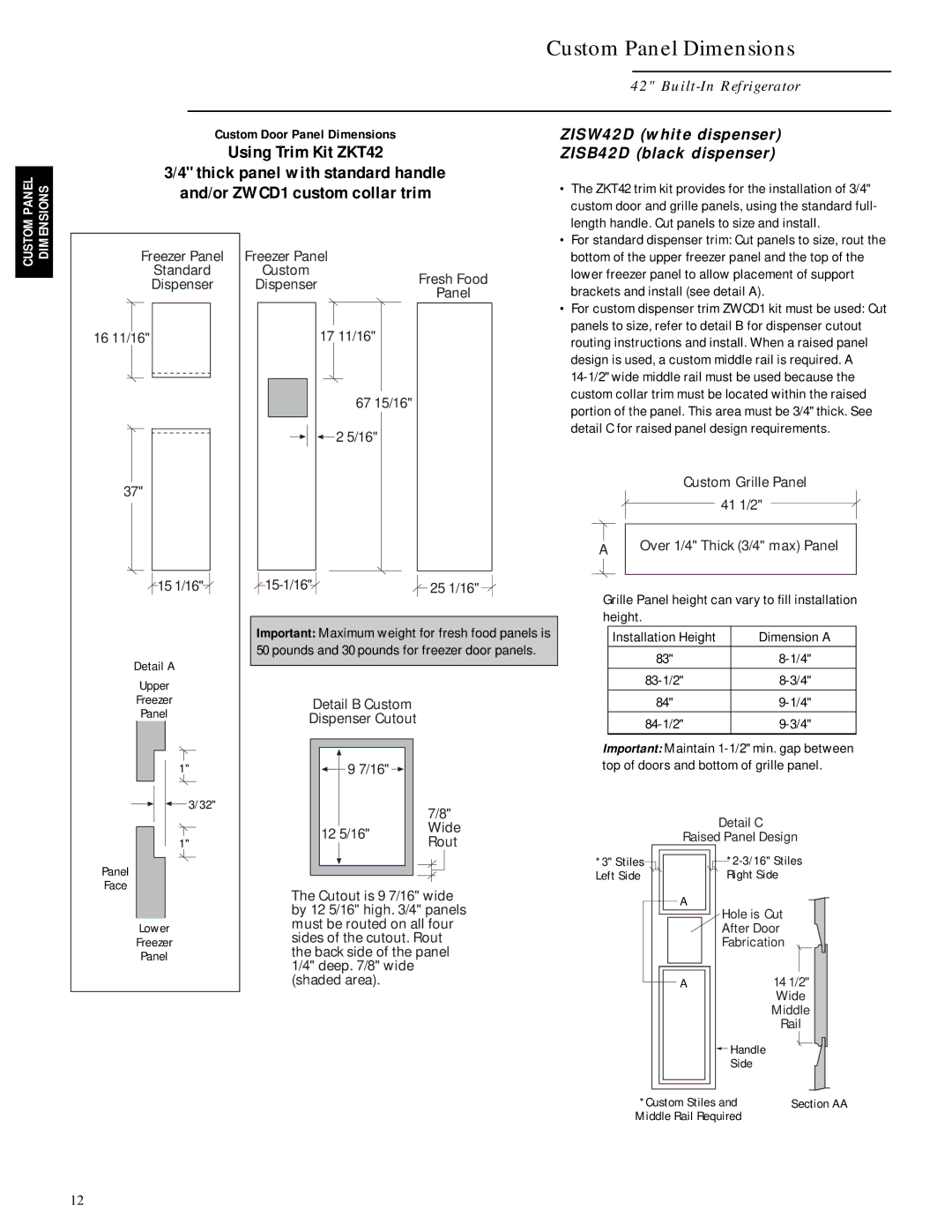 GE Monogram ZIS42N Length handle. Cut panels to size and install, Custom, Dispenser Brackets and install see detail a 