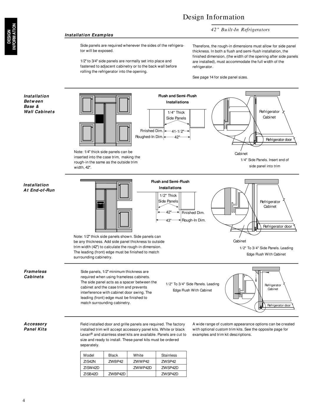 GE Monogram ZISB42D, ZIS42N Built-In Refrigerators, 41-1/2, Cabinet, Thick Side Panels Finished Dim Rough-In Dim 