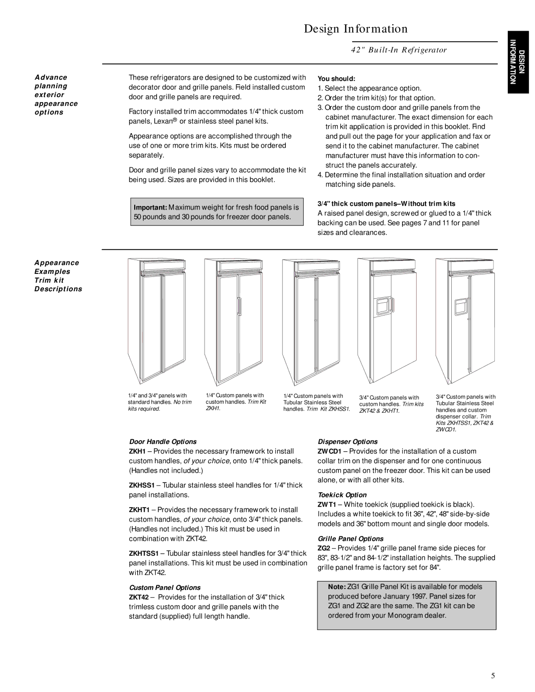 GE Monogram ZISW42D, ZIS42N, ZISB42D installation instructions You should, Thick custom panels-Without trim kits 