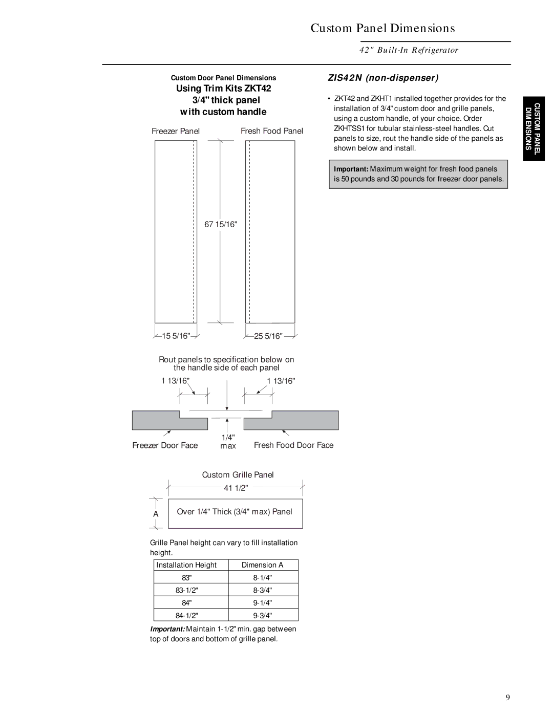 GE Monogram ZIS42N, ZISB42D, ZISW42D installation instructions Freezer Panel, Max 