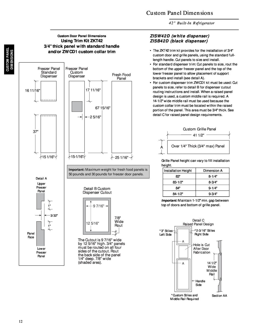 GE Monogram ZIS42N, ZISB42D Custom Panel Dimensions, Built-In Refrigerator, ZISW42D white dispenser, Using Trim Kit ZKT42 