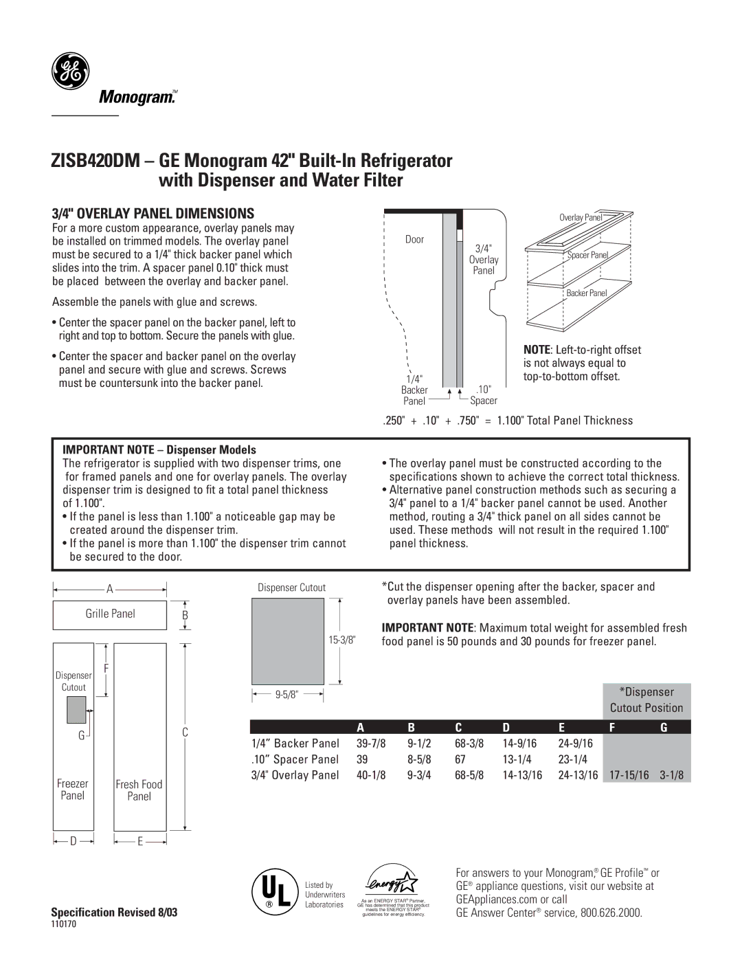 GE Monogram ZISB420DM Overlay Panel Dimensions, Important Note Dispenser Models, Backer, Listed by, Laboratories 