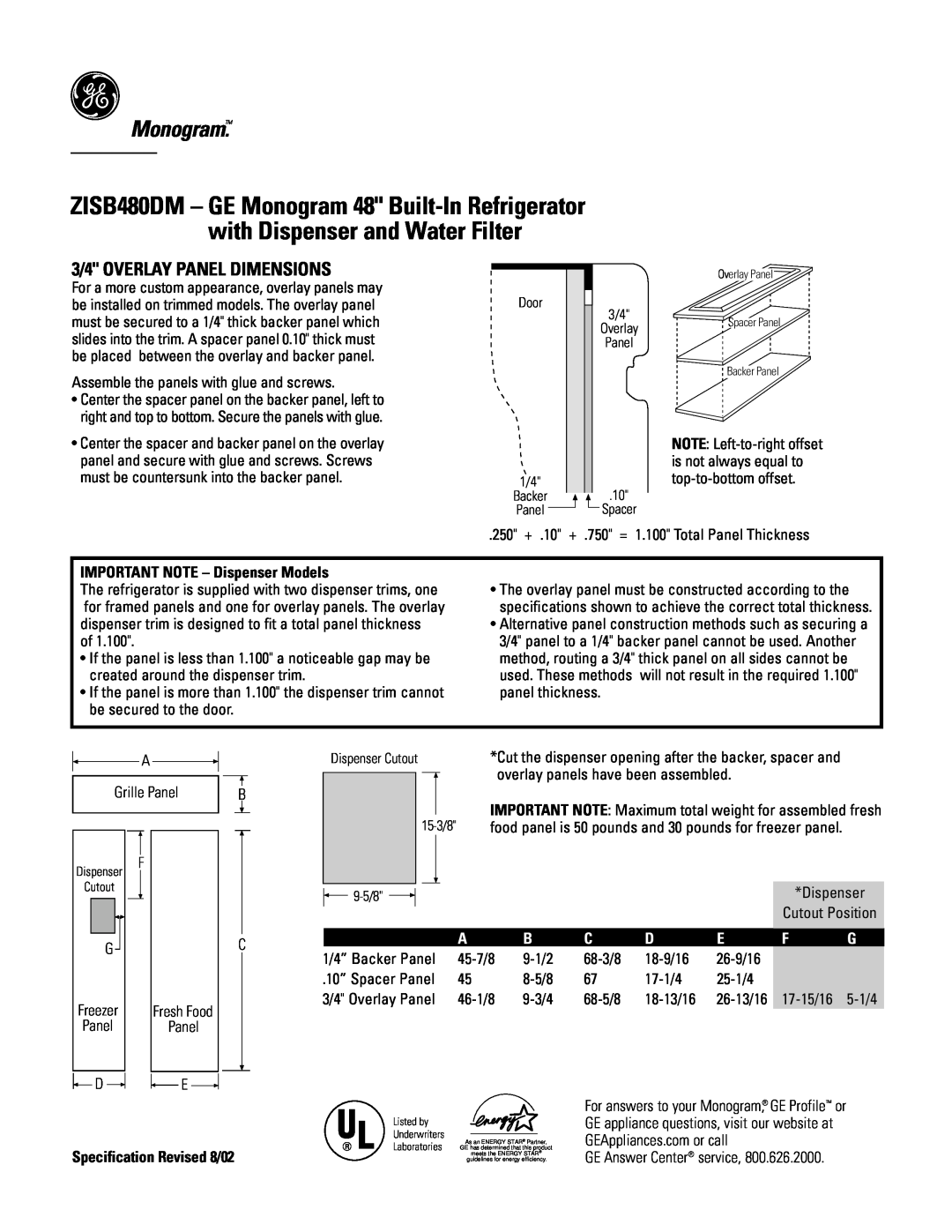GE Monogram ZISB480DM specifications Monogram, 3/4 OVERLAY PANEL DIMENSIONS, IMPORTANT NOTE - Dispenser Models 