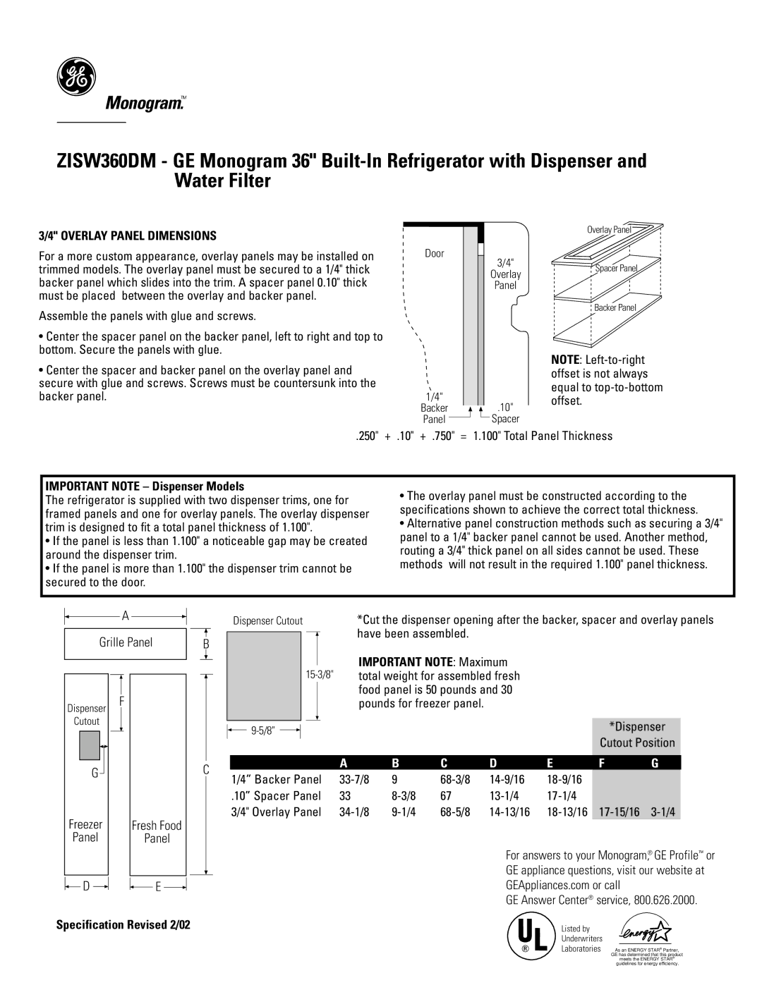 GE Monogram ZISW360DM specifications Overlay Panel Dimensions, Door, Backer 