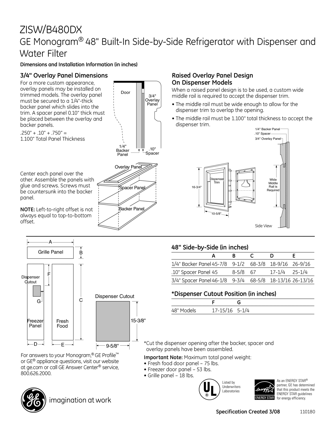 GE Monogram ZISW/B480DX Overlay Panel Dimensions, Raised Overlay Panel Design On Dispenser Models, Side-by-Side in inches 