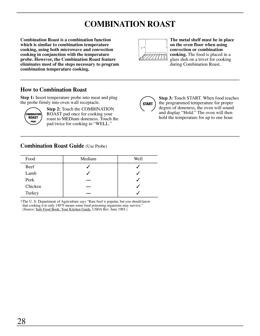 GE Monogram ZMC1095 owner manual How to Combination Roast, Combination Roast Guide Use Probe 