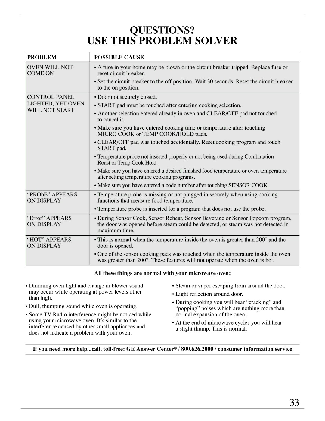 GE Monogram ZMC1095 owner manual QUESTIONS? USE this Problem Solver, All these things are normal with your microwave oven 