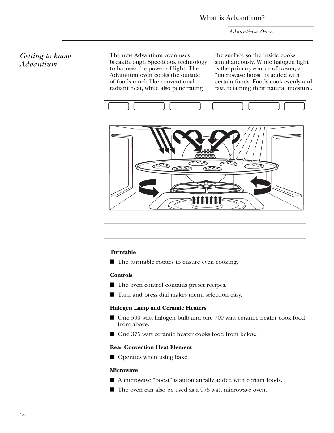 GE Monogram ZSC1001, ZSC1000 owner manual Getting to know Advantium, What is Advantium? 