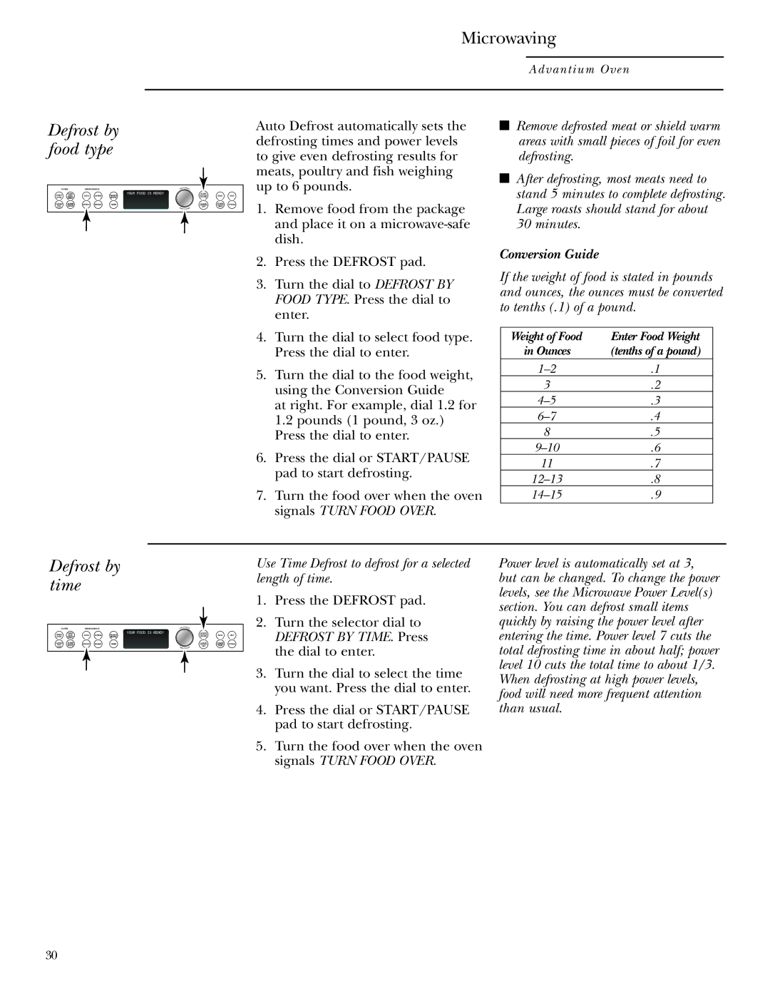 GE Monogram ZSC1001, ZSC1000 Defrost by food type, Defrost by time, Conversion Guide, Power level is automatically set at 