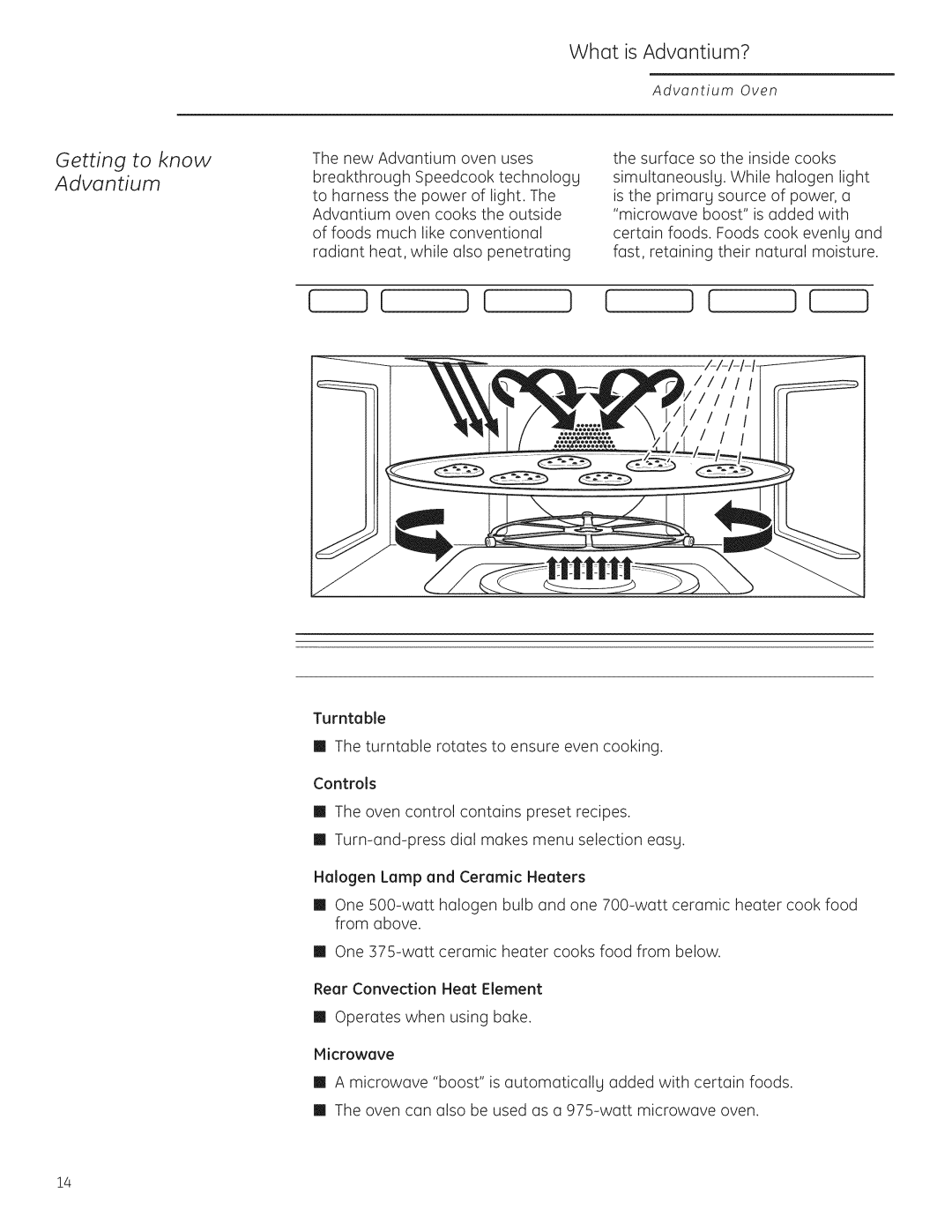 GE Monogram ZSC1202, ZSC1201 owner manual Getting to know Advantium, What Is Advantium?, Light, Iiii 