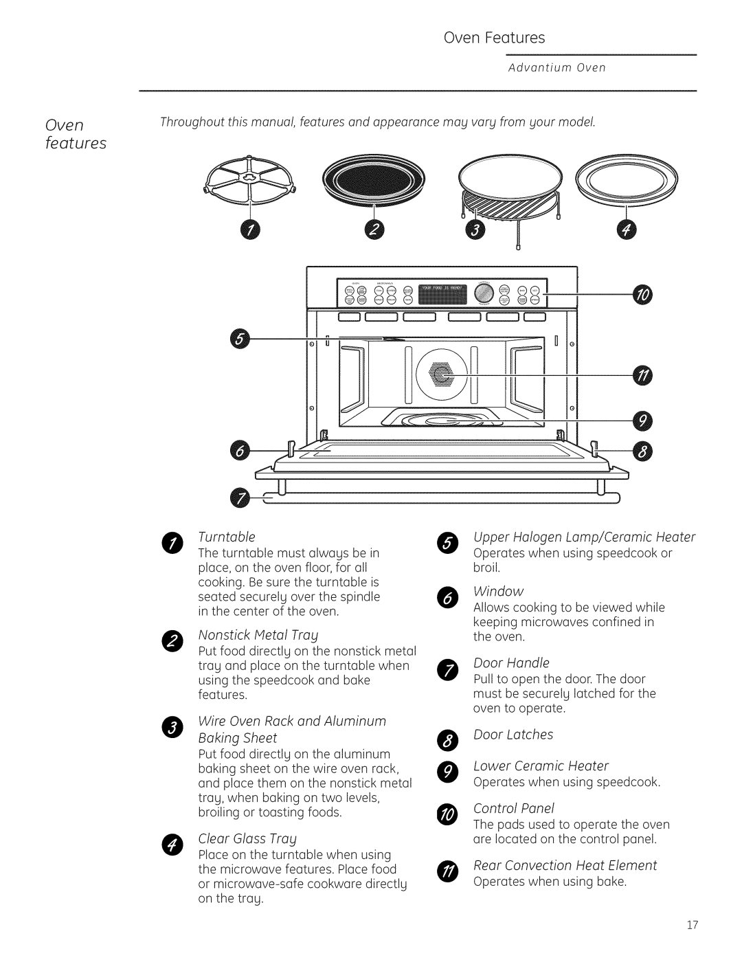 GE Monogram ZSC1201, ZSC1202 owner manual Oven features 