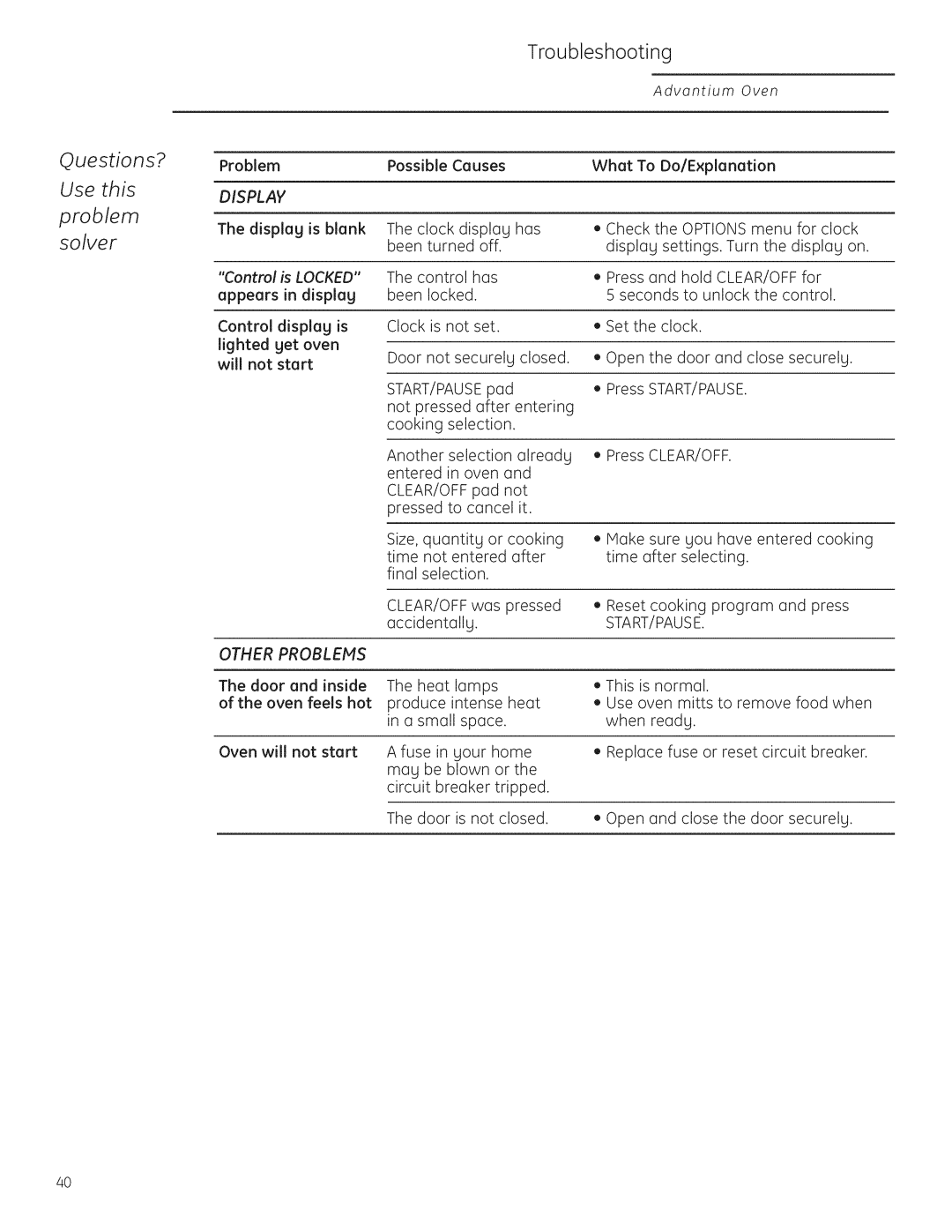 GE Monogram ZSC1202, ZSC1201 owner manual Advontium Oven, Display, Is Locked, Other Problems 