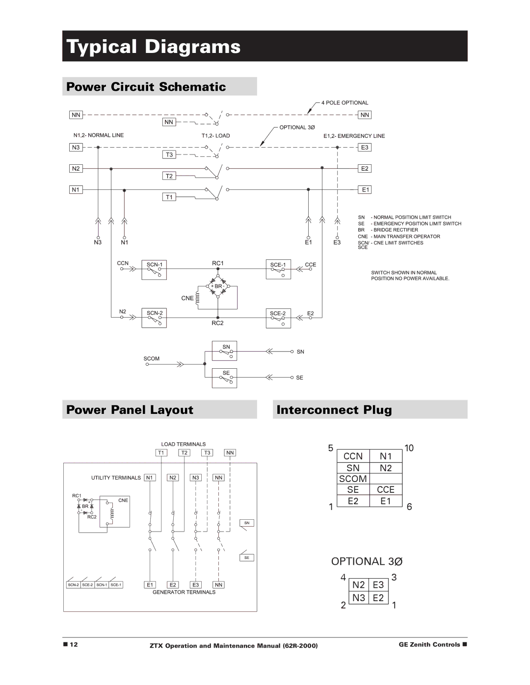 GE Monogram ZTX, Zenith Controls manual Typical Diagrams 