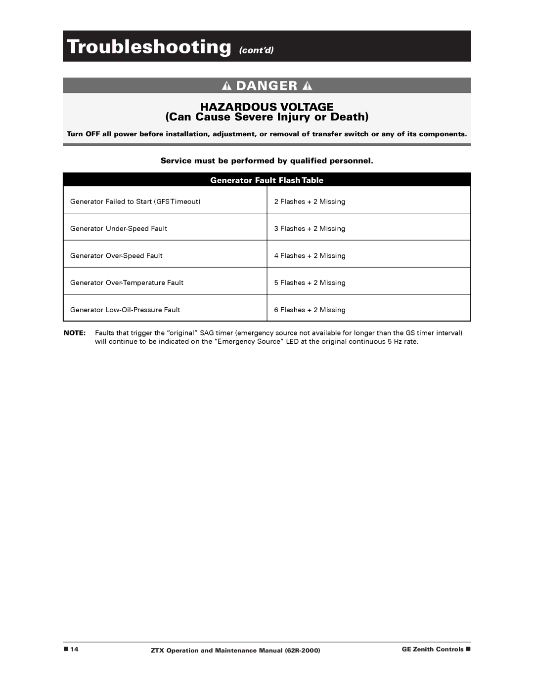 GE Monogram ZTX, Zenith Controls manual Troubleshooting cont’d, Generator Fault Flash Table 