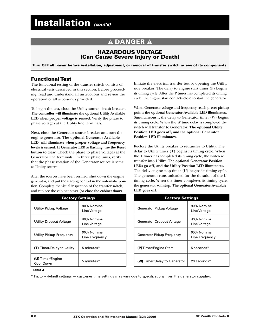 GE Monogram ZTX, Zenith Controls manual Functional Test 