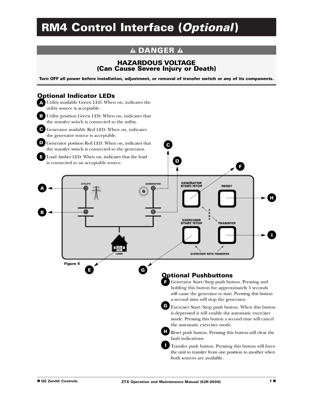 GE Monogram Zenith Controls, ZTX manual RM4 Control Interface Optional, Optional Indicator LEDs, Optional Pushbuttons 