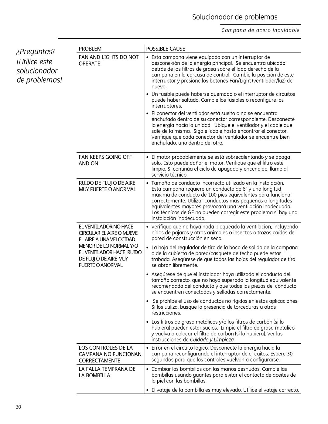 GE Monogram ZV30H owner manual ¿Preguntas?, Solucionador de problemas, ¡Utilice este solucionador de problemas 