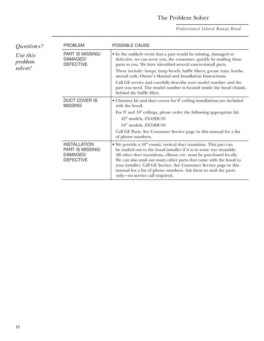 GE Monogram ZV42, ZV54 owner manual Problem Possible Cause Part is Missing 