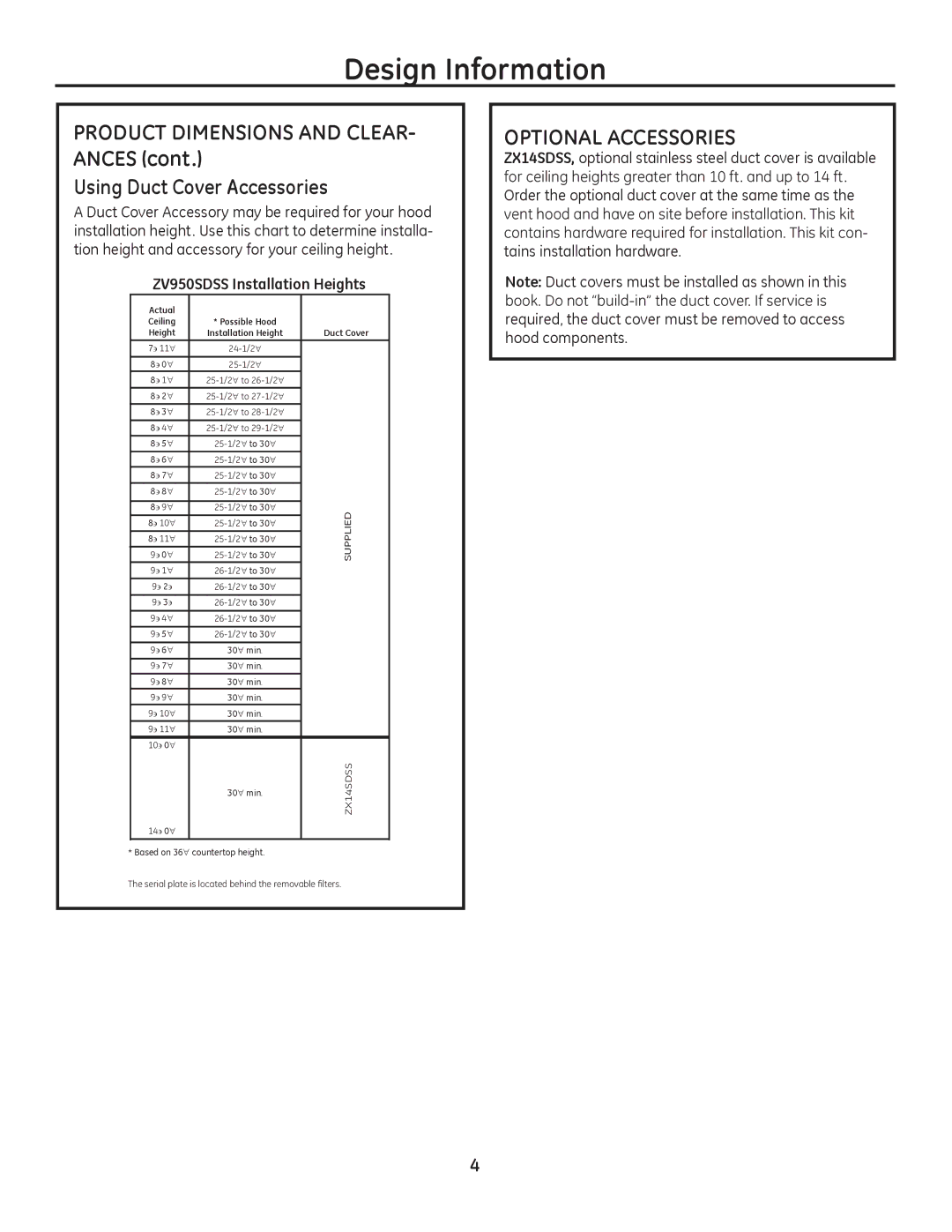 GE Monogram Product Dimensions and Clear, Optional Accessories, ZV950SDSS Installation Heights, Supplied 