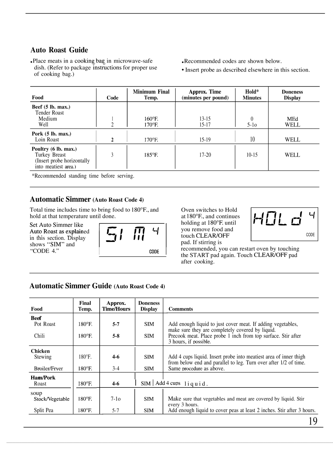 GE Monogram ZW2000 manual Auto Roast Guide, Automatic Simmer Guide Auto Roast Code, Approx. Time 