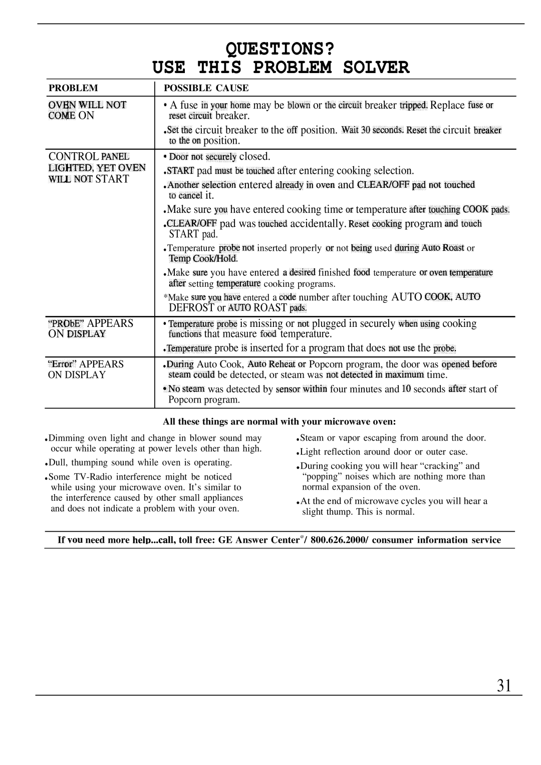 GE Monogram ZW2000 manual QUESTIONS? USE this Problem Solver, All these things are normal with your microwave oven 