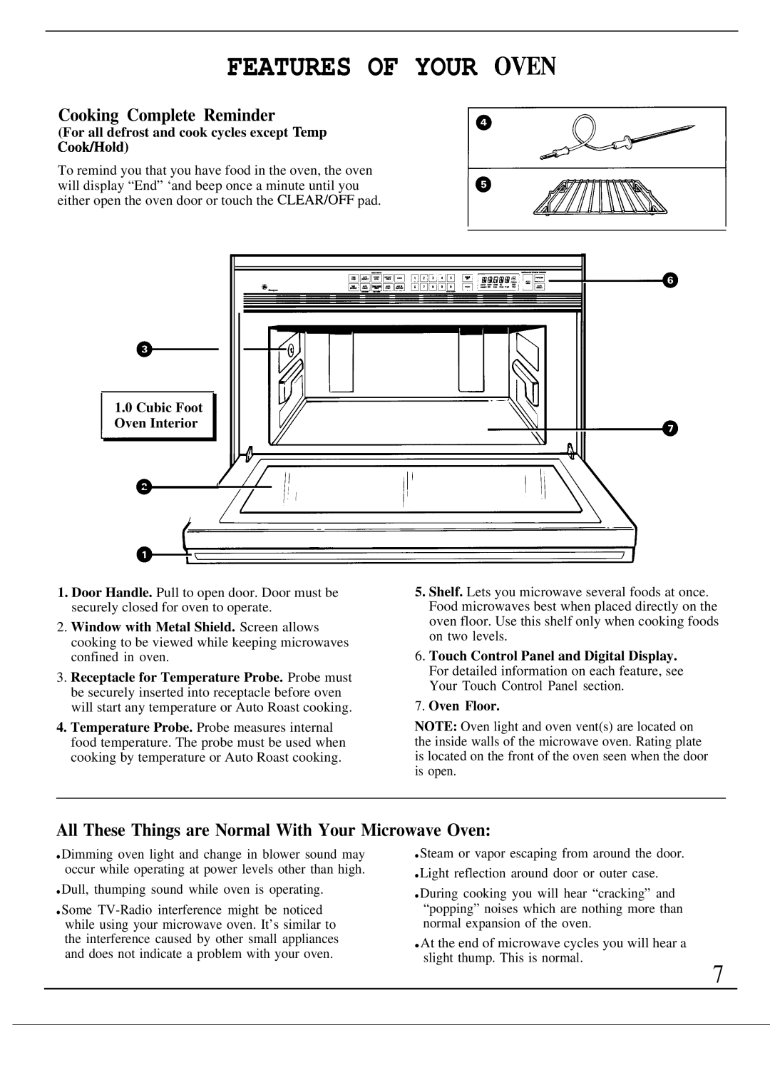 GE Monogram ZW2000 Features of Your OWN, Cooking Complete Reminder, All These Things are Normal With Your Microwave Oven 