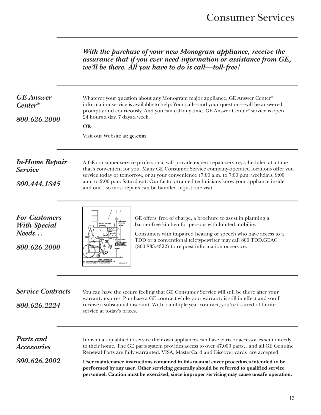 GE Monogram ZX2YSS owner manual Consumer Services 