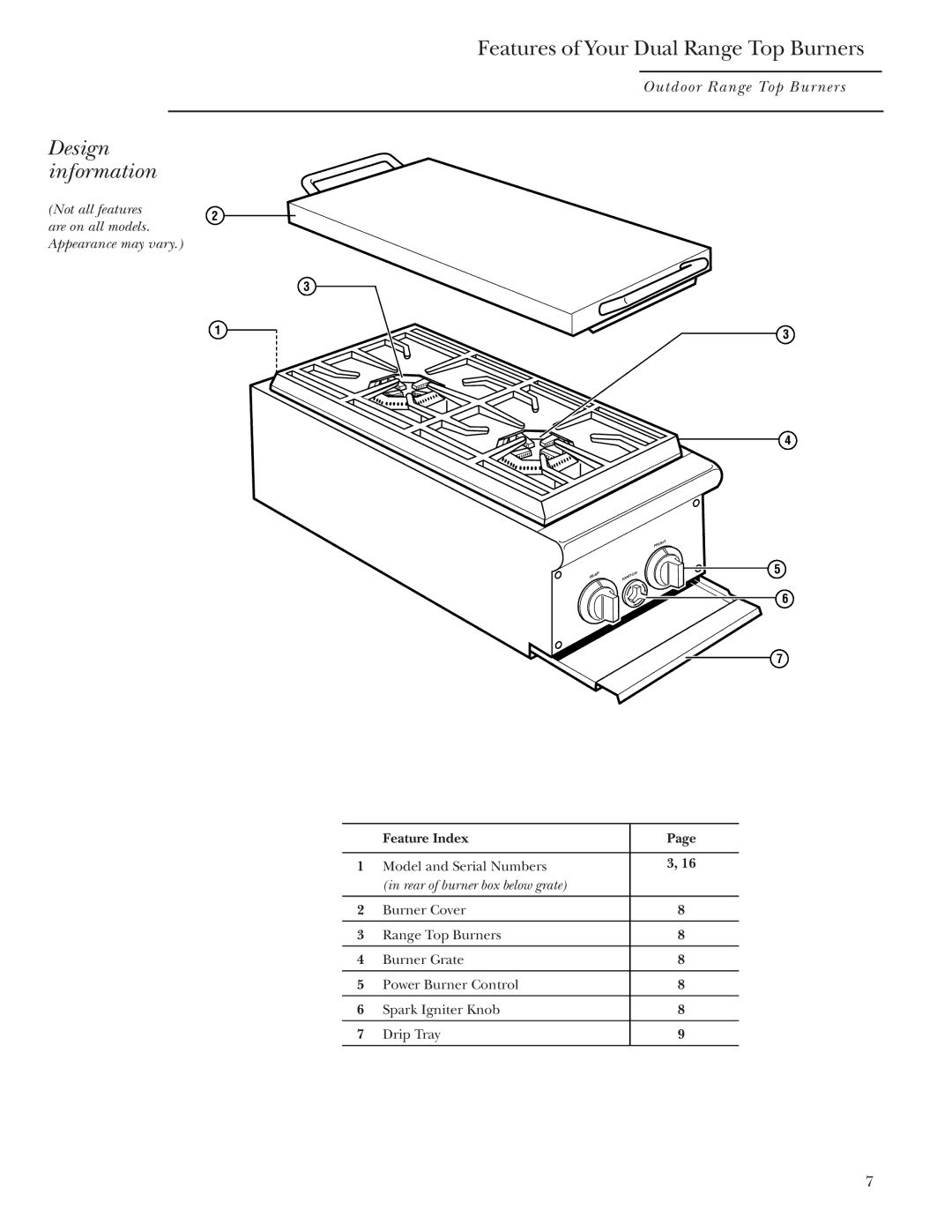 GE Monogram ZX2YSS owner manual Design information, Rear of burner box below grate 