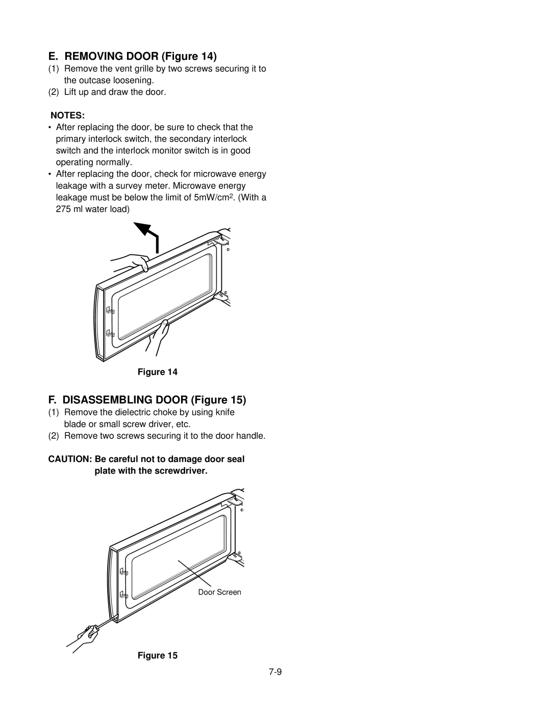 GE MV1526B, MV1526W service manual Removing Door Figure 