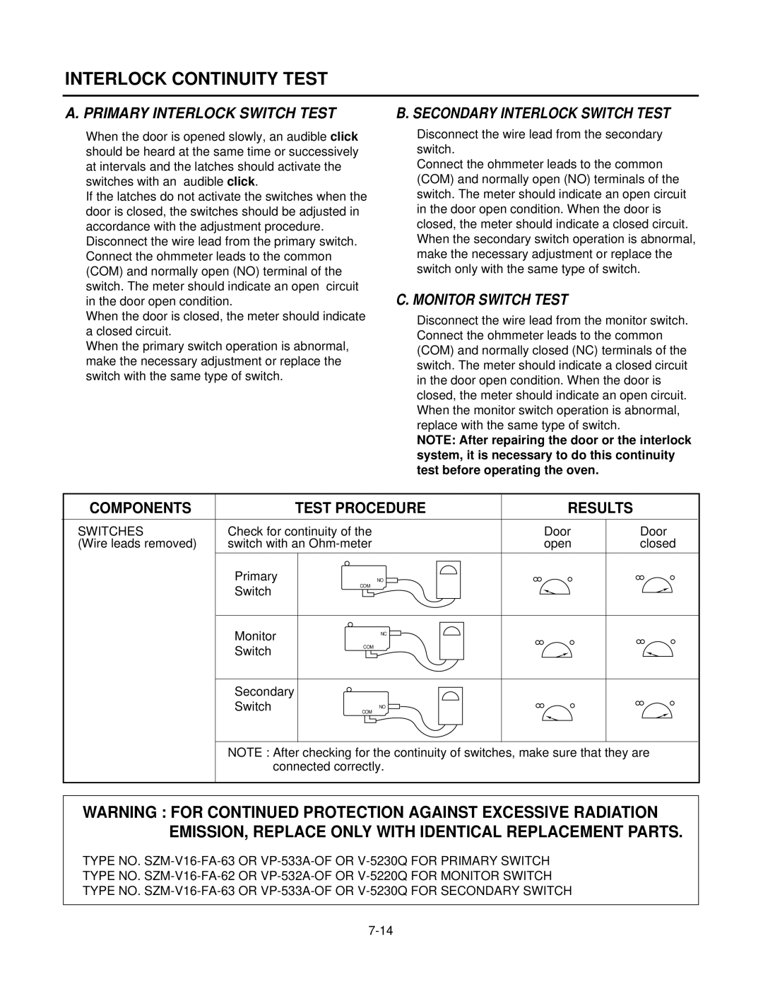 GE MV1526W, MV1526B service manual Interlock Continuity Test, Components Test Procedure Results, Switches 