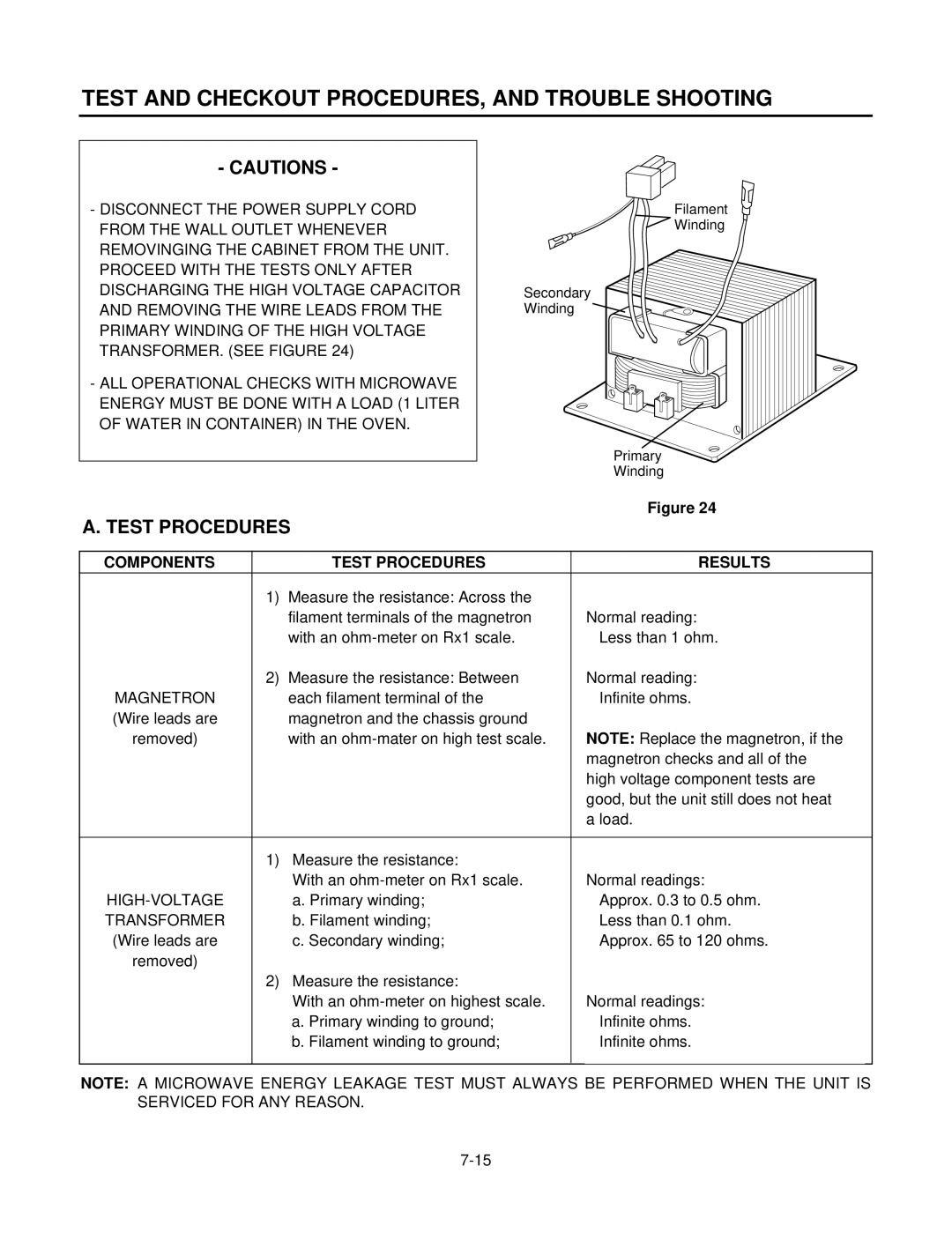 GE MV1526B Test and Checkout PROCEDURES, and Trouble Shooting, Test Procedures, Magnetron, High-Voltage, Transformer 