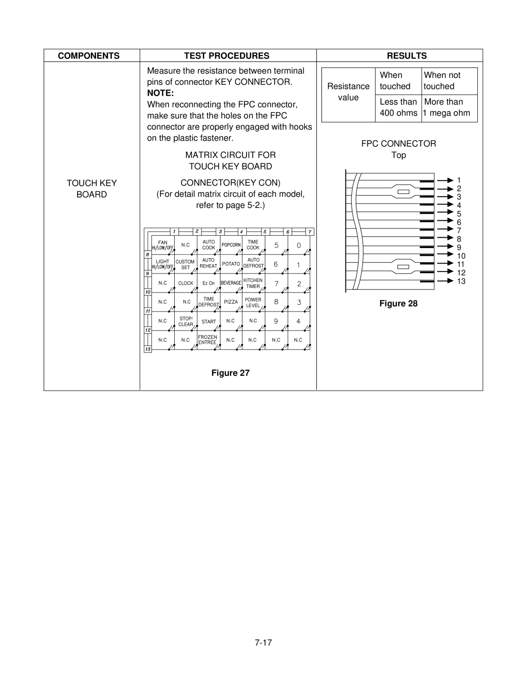 GE MV1526B, MV1526W service manual FPC Connector, Matrix Circuit for, Touch KEY Board Connectorkey CON 