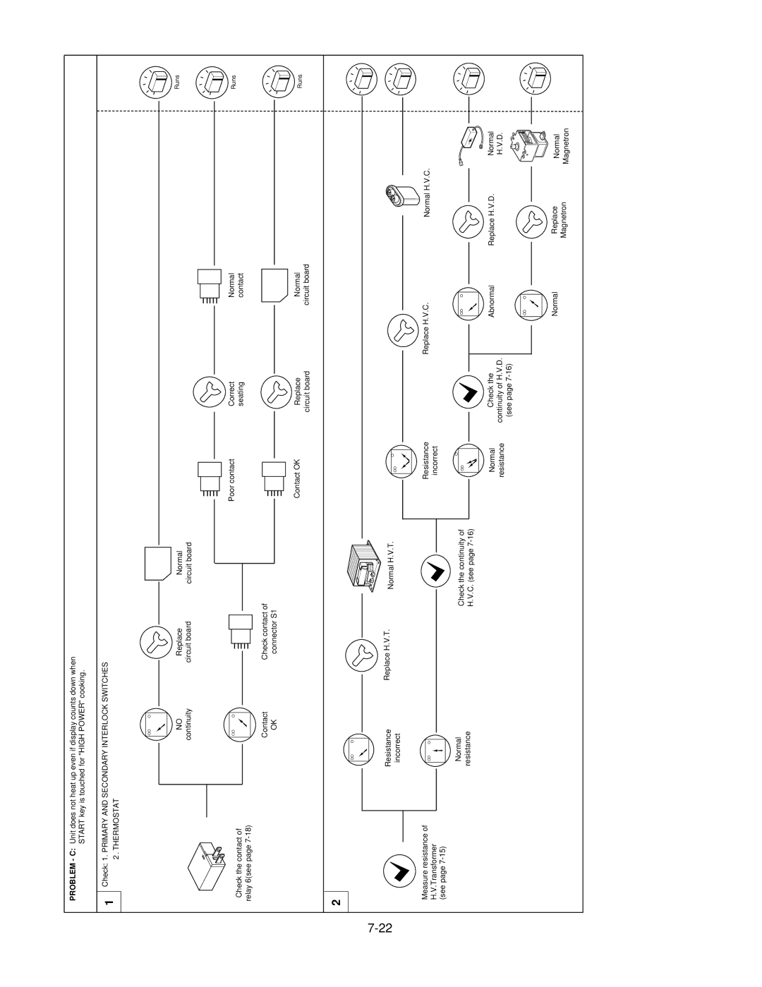 GE MV1526W, MV1526B service manual Thermostat 