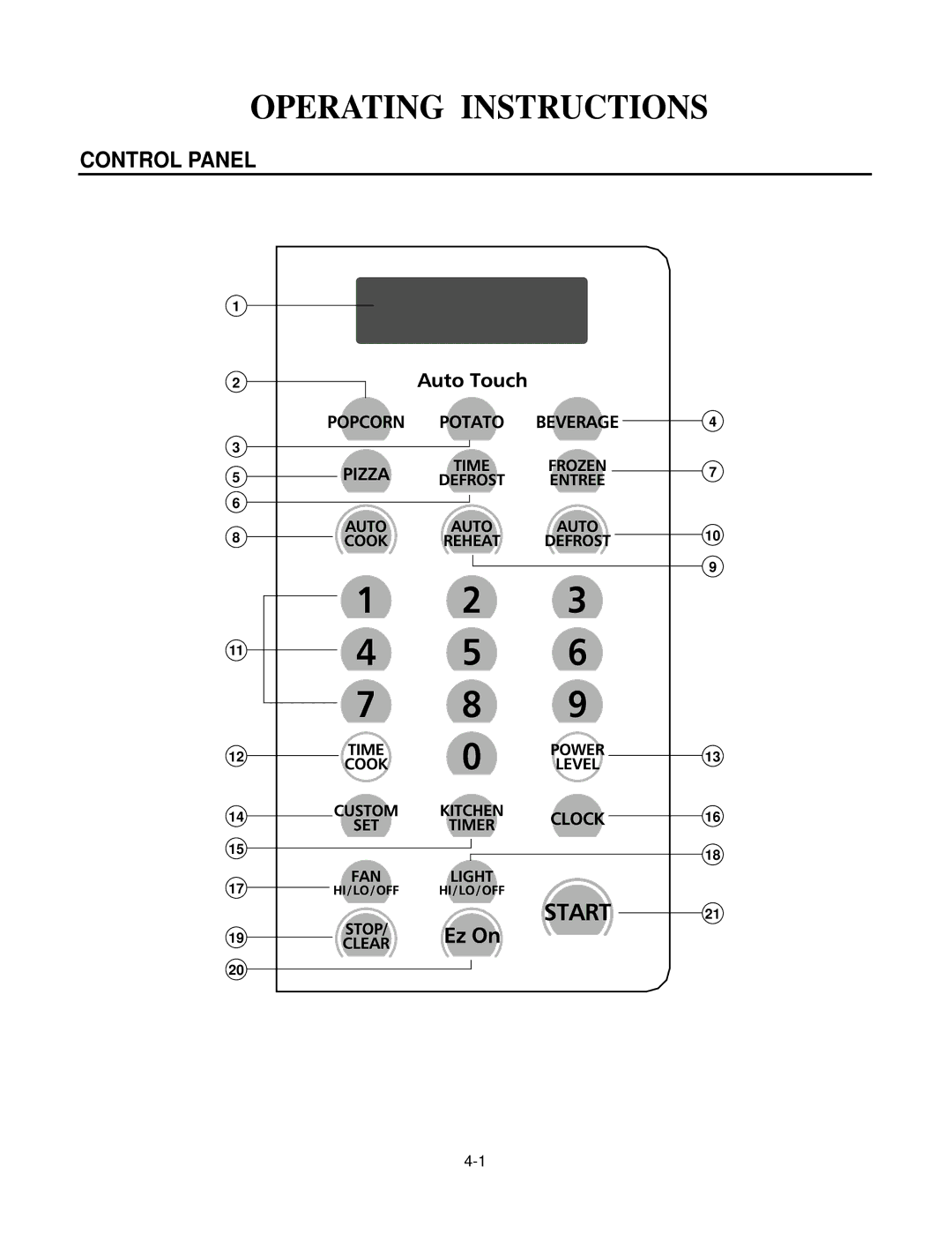 GE MV1526W, MV1526B service manual Operating Instructions, Control Panel 