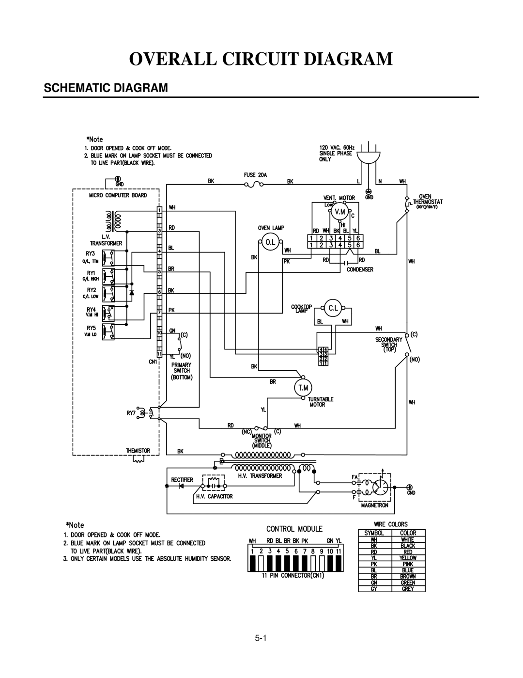 GE MV1526W, MV1526B service manual Overall Circuit Diagram, Schematic Diagram 