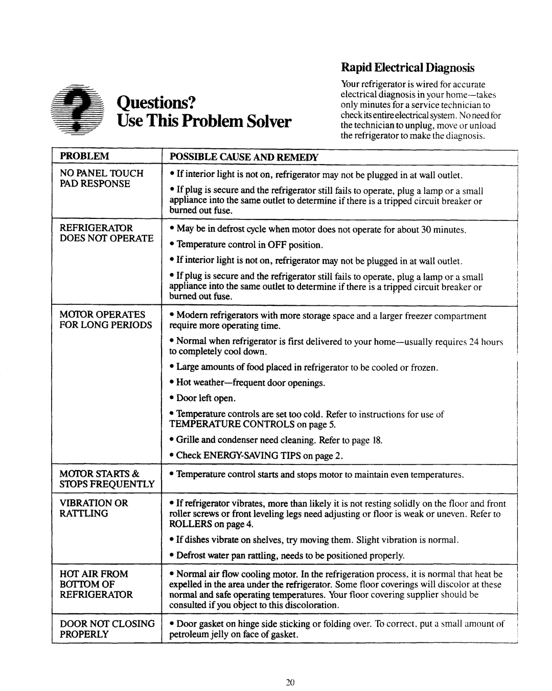 GE Numbers 2 warranty Questions? MUse This Problem Solver, Rapid Electrical Diagnosis 