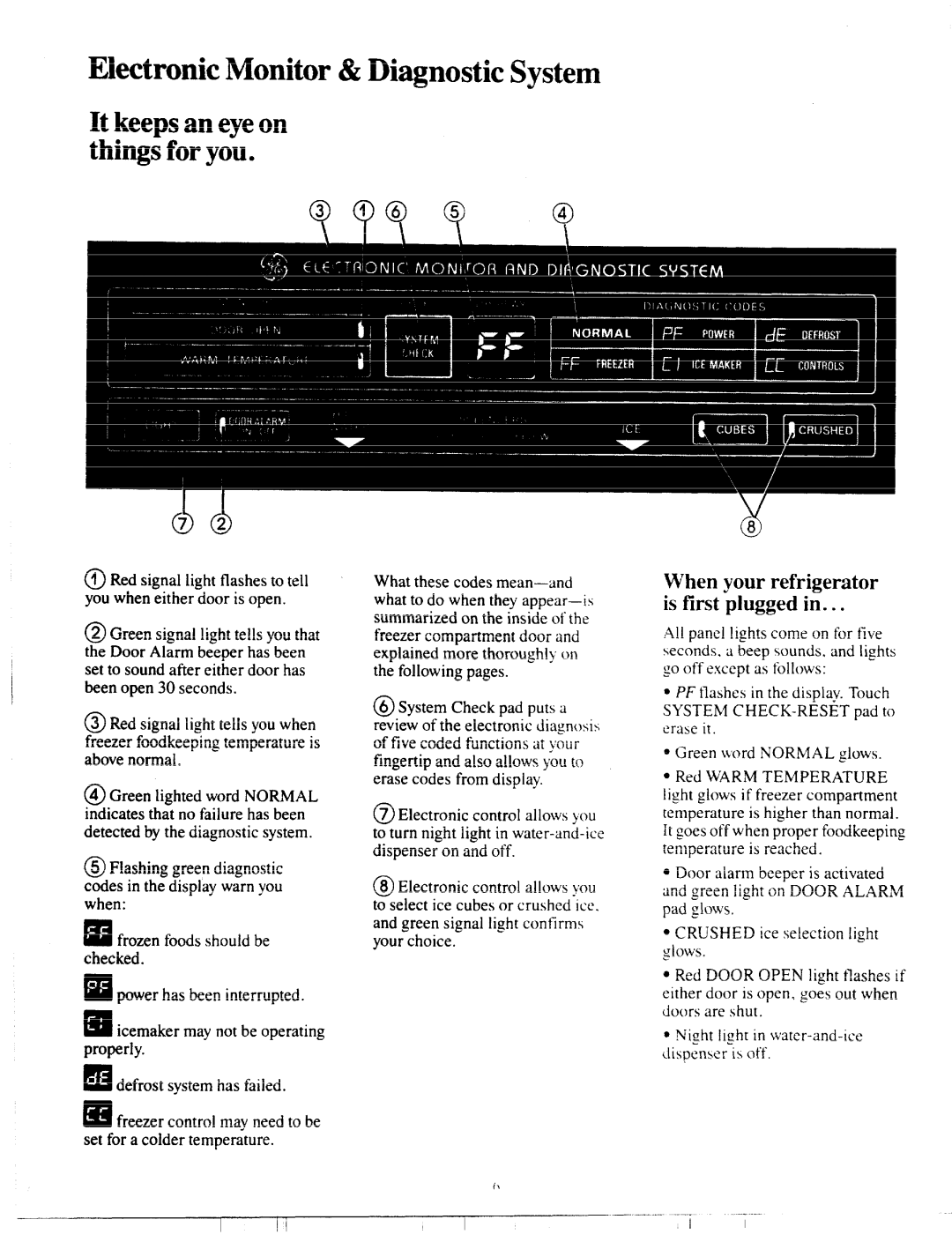 GE Numbers 2 warranty Electronic Monitor & Diagnostic System, When your refrigerator Is first plugged, Above normal 