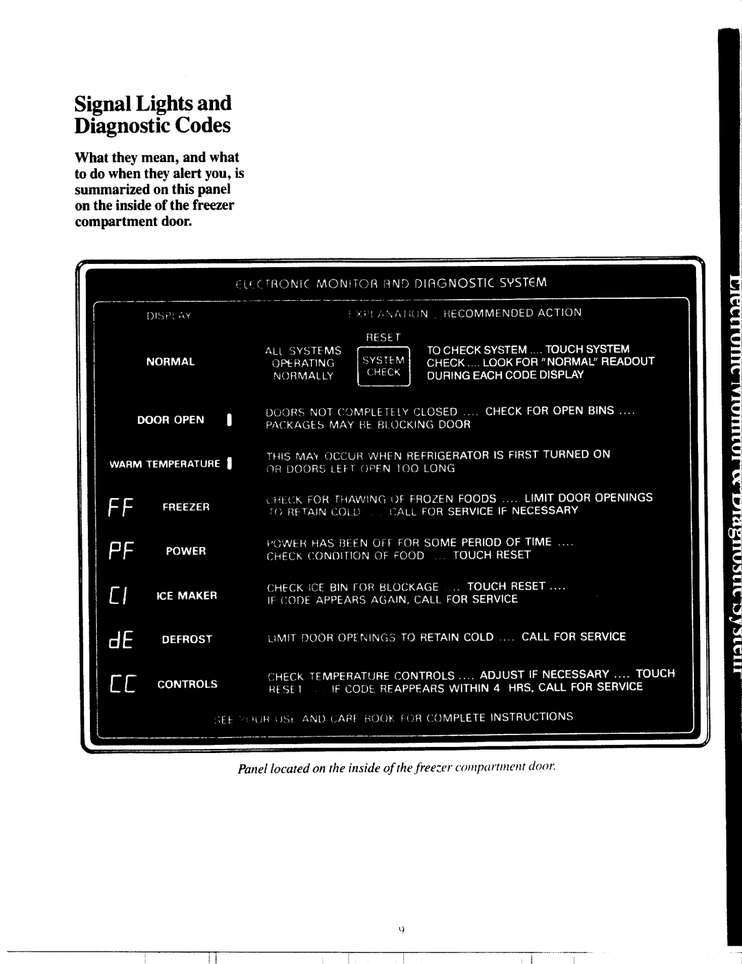 GE Numbers 2 warranty Signal Lights Diagnostic Codes 