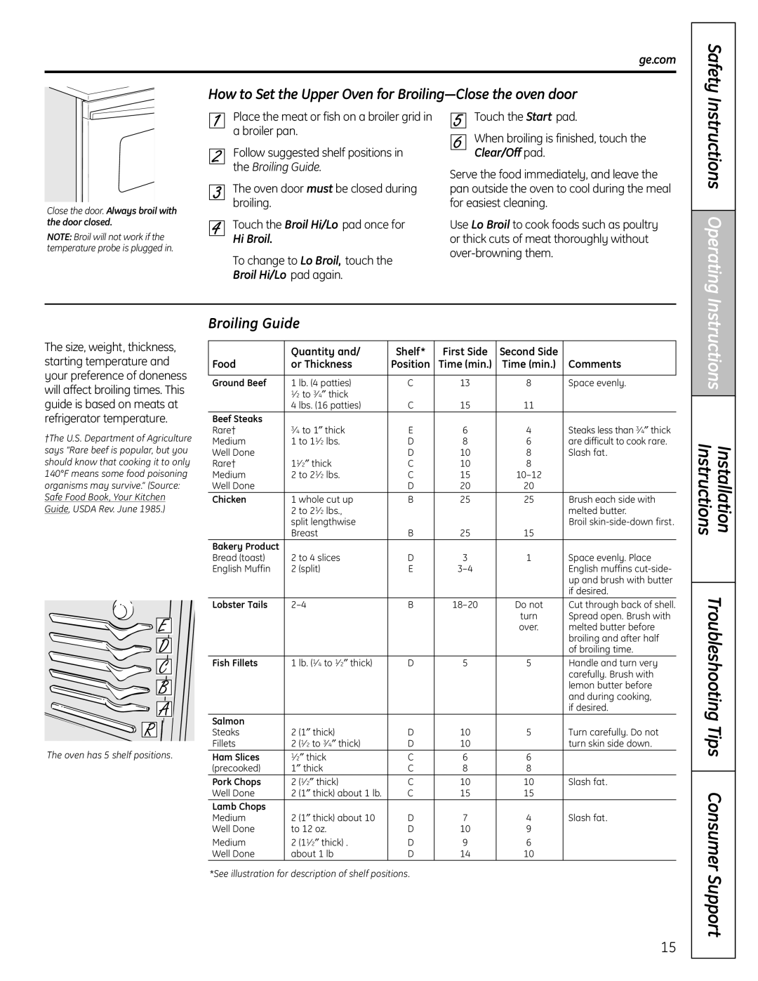 GE P2B918 Safety Instructions Operating Instructions, Broiling Guide, Troubleshooting Tips Consumer Support, Installation 