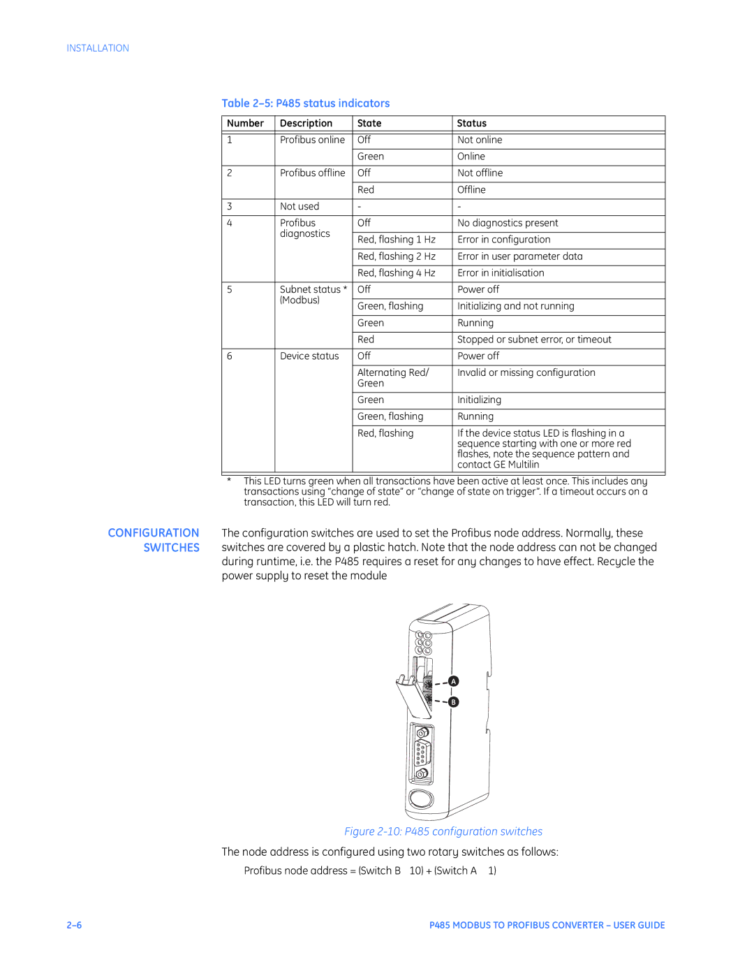 GE instruction manual P485 status indicators, Number Description State Status 