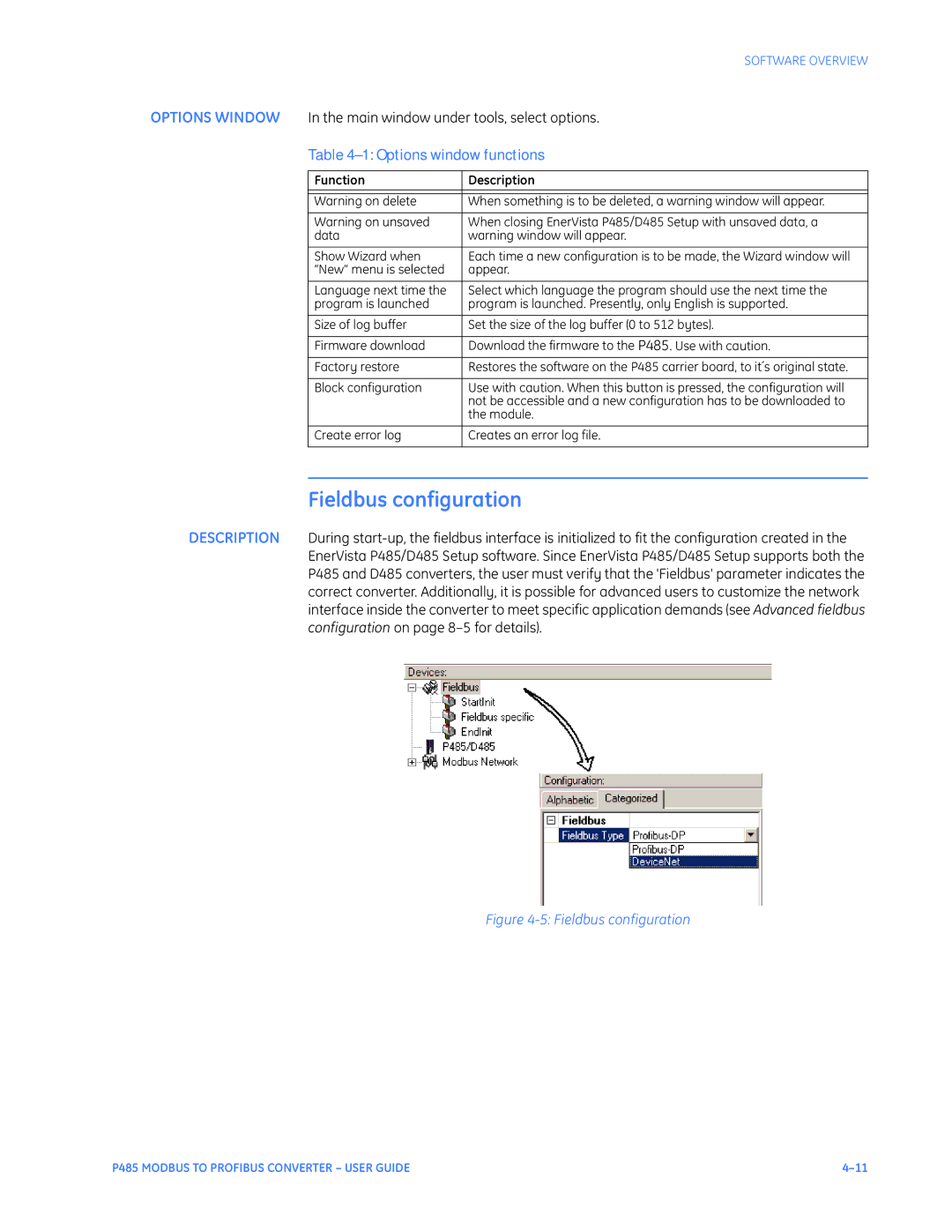 GE P485 instruction manual Fieldbus configuration, Function Description 