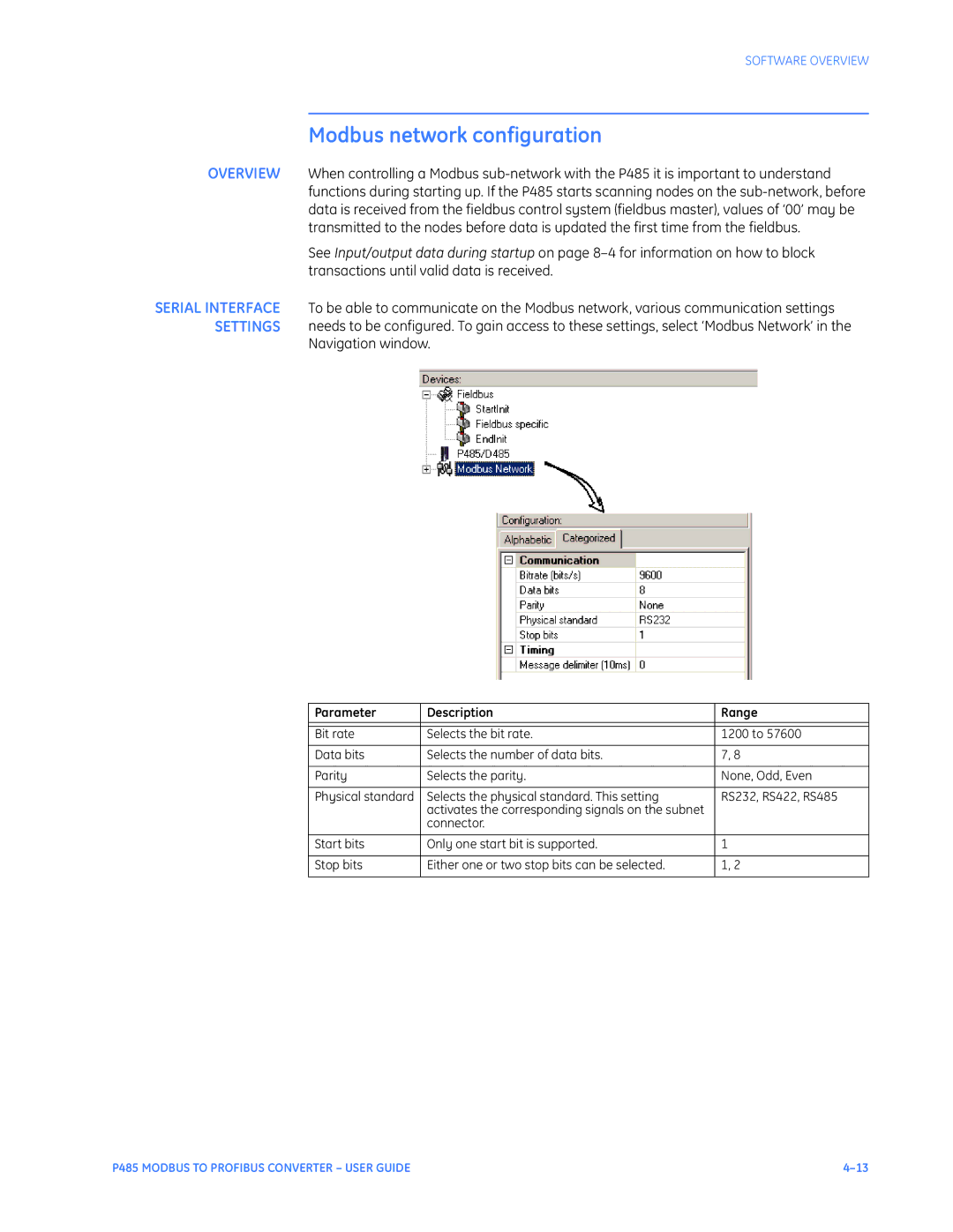 GE P485 instruction manual Modbus network configuration, Parameter Description Range 