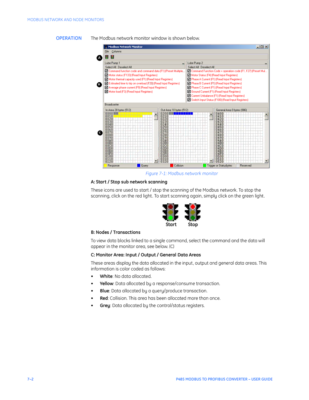 GE P485 instruction manual Start / Stop sub network scanning 