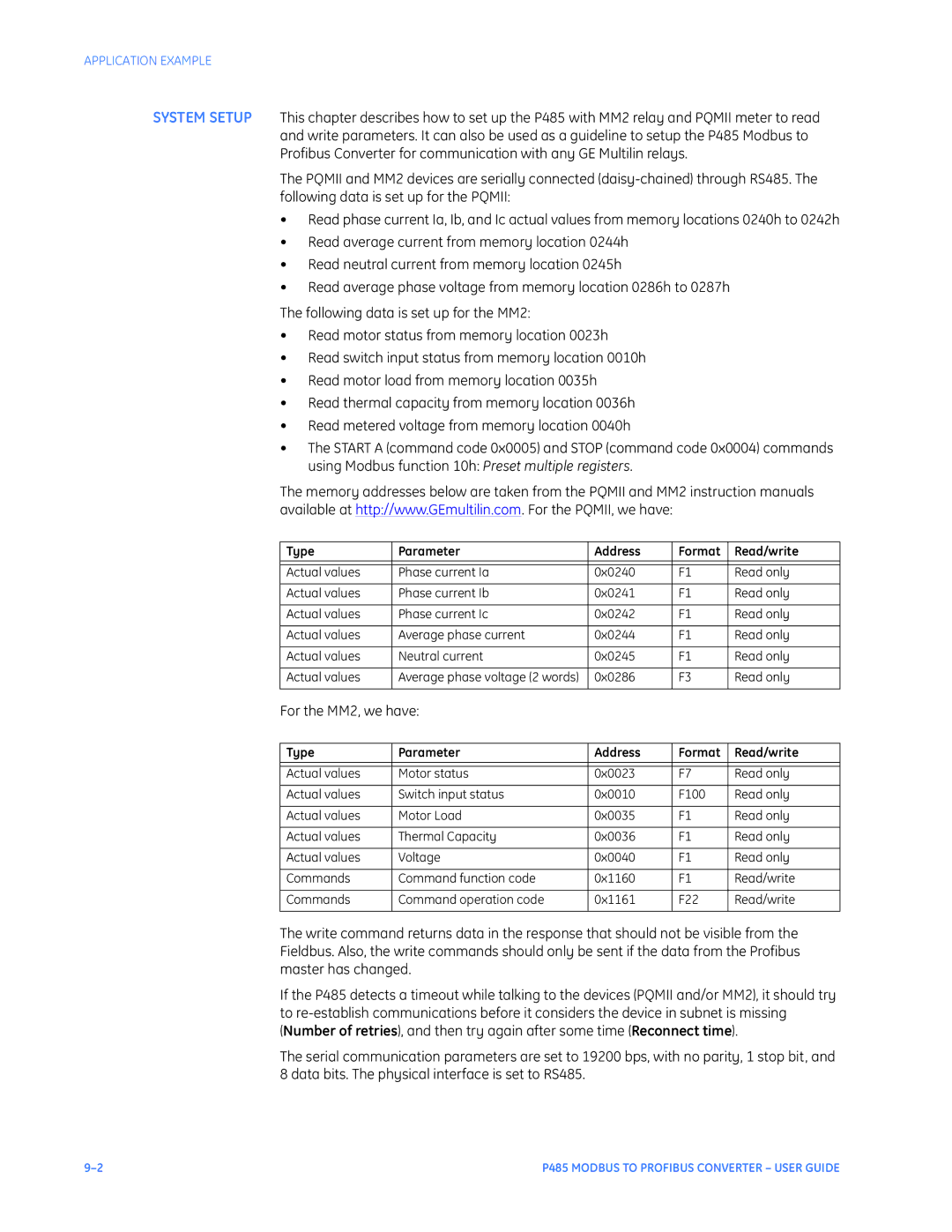 GE P485 instruction manual For the MM2, we have, Type Parameter Address Format Read/write 