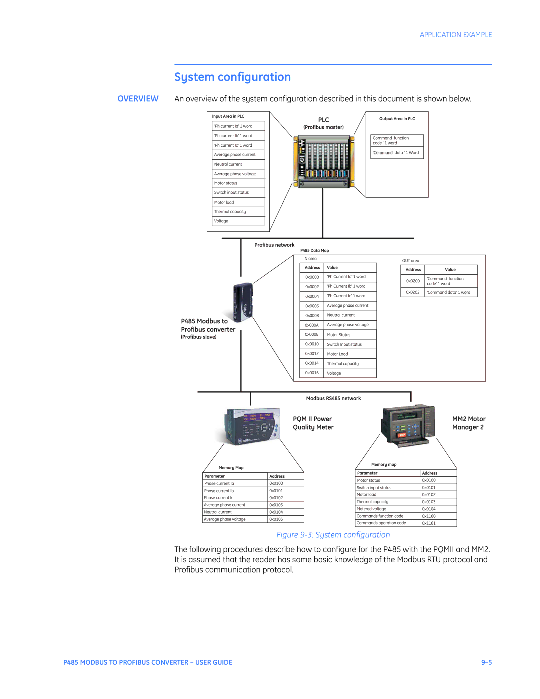 GE P485 instruction manual System configuration 