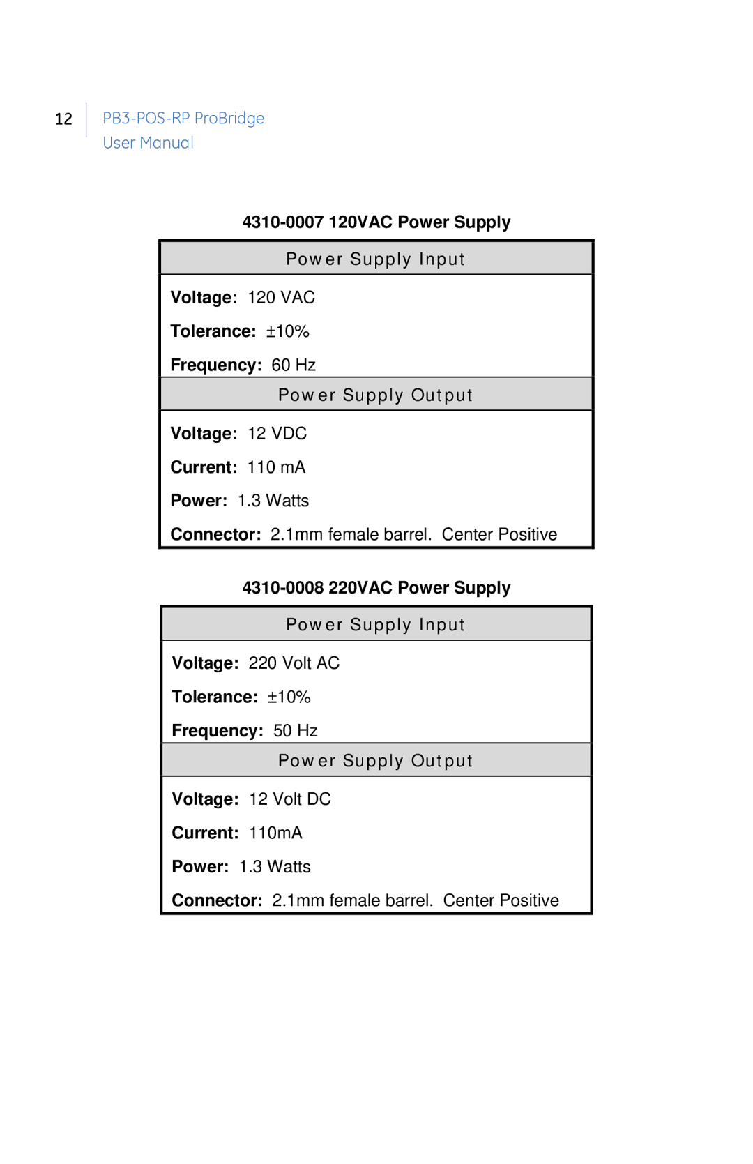 GE PB3-POS-RP user manual 4310-0008 220VAC Power Supply Power Supply Input 