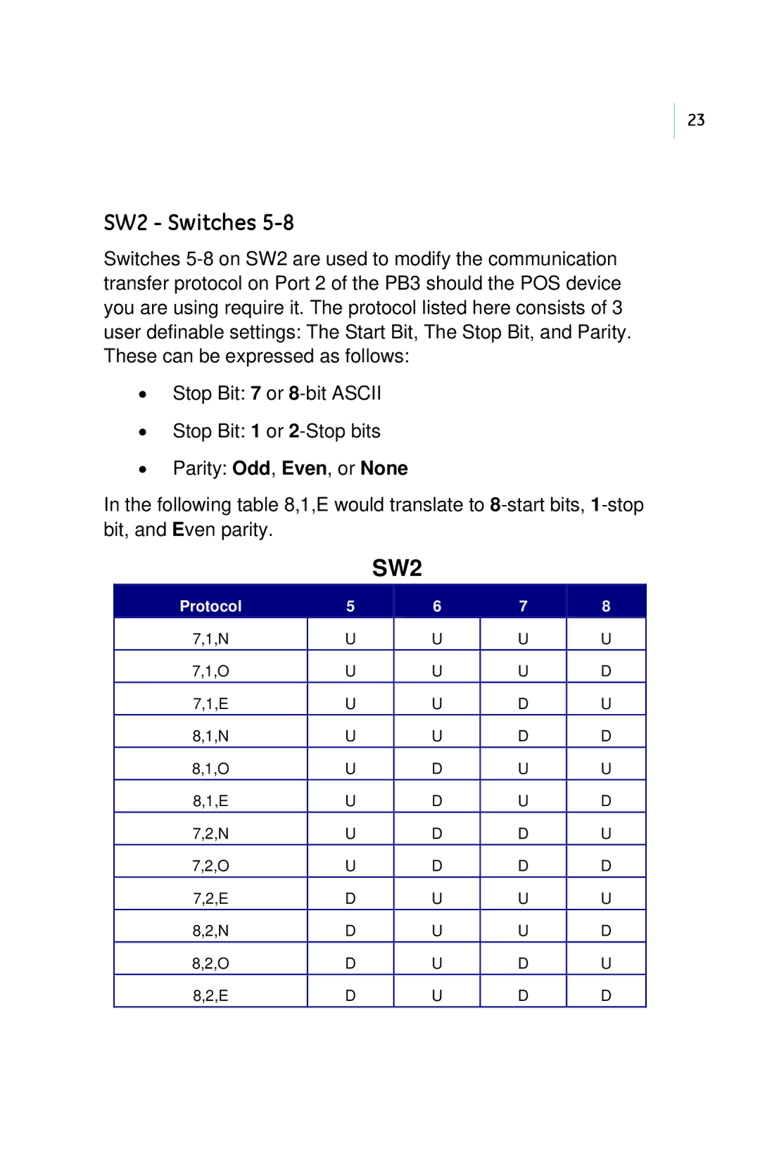 GE PB3-POS-RP user manual Protocol 