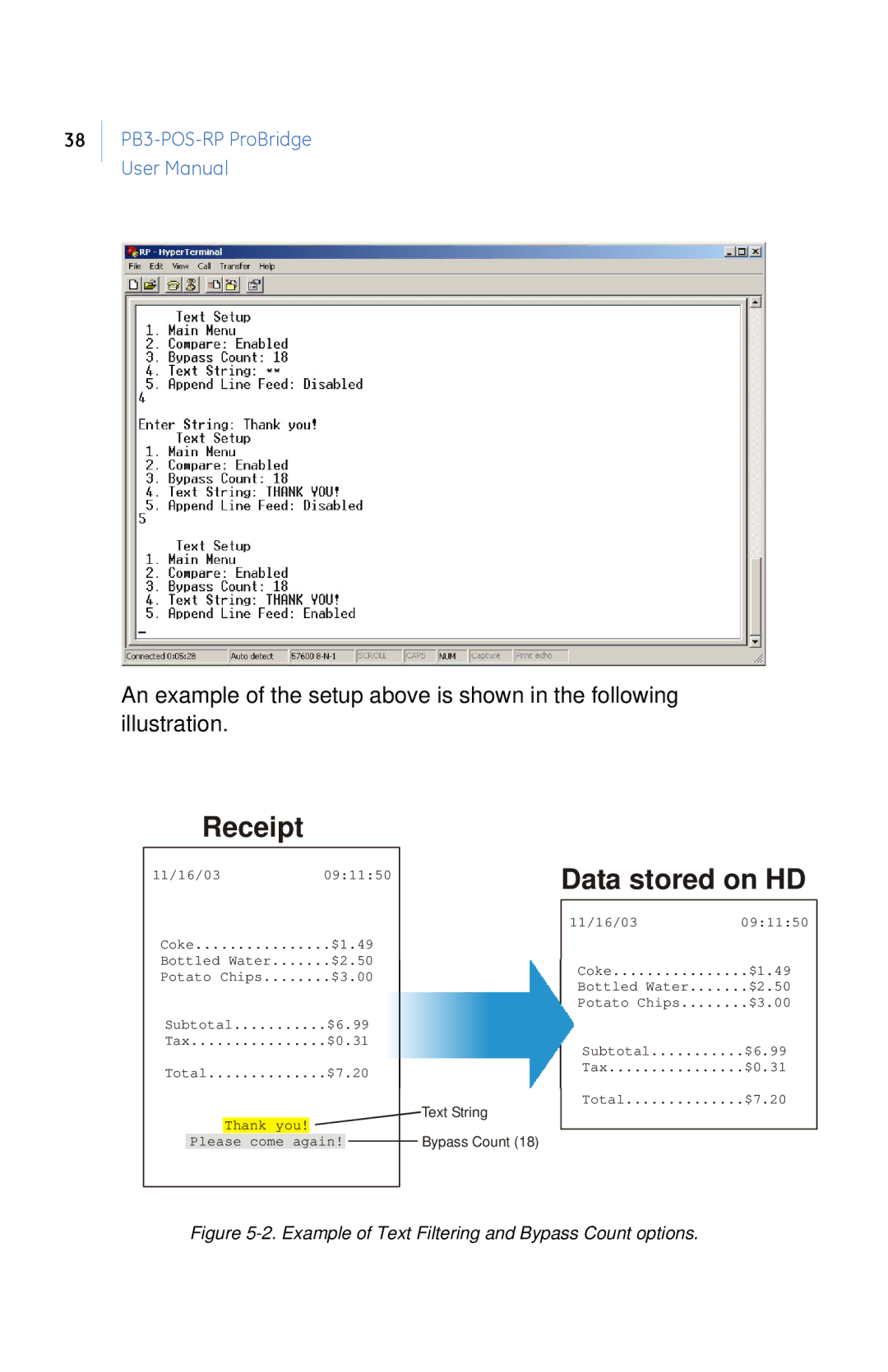 GE PB3-POS-RP user manual Receipt 